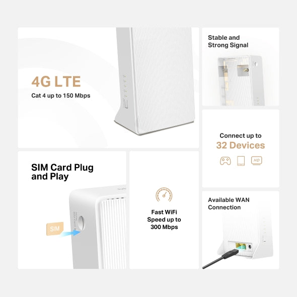 MERCUSYS Router 4G LTE Wi-Fi N300 v2